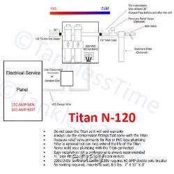 Titan N-120 Tankless Water Heater Nouveau Scr2 Modèle Électrique Free Priority Ship